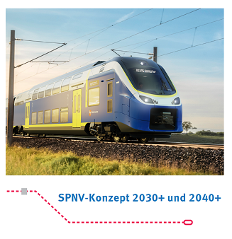 Symbolfoto eines Zuges mit Hinweis auf das SPNV-Konzept